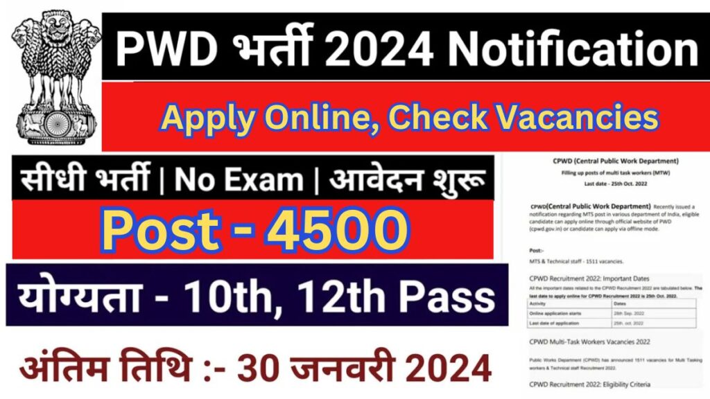 PWD Recruitment 2024 Notification, Apply Online, Check Vacancies