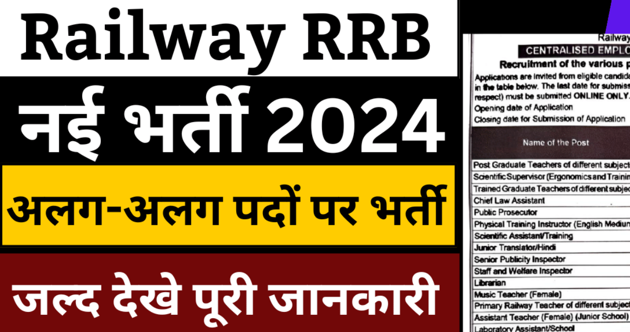 Railway RRB New Recruitment 2025: Overviews